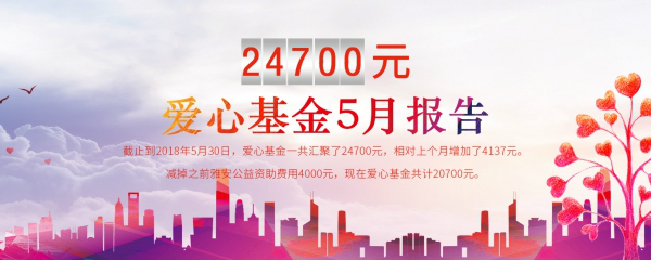 珍妮肤爱心基金5月报告 | 每一份爱心，贵在坚持